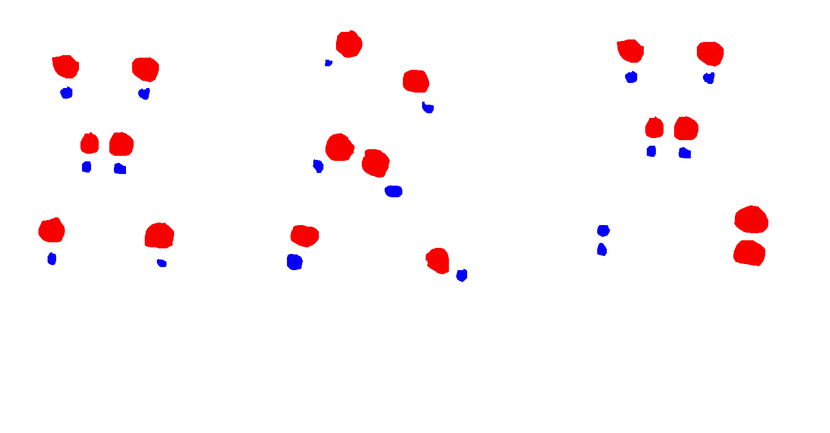 Collision Theory